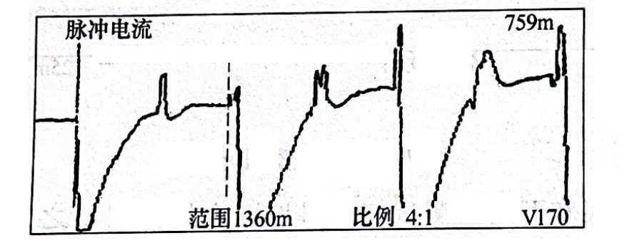 圖24-6 在變壓器端A、C相間做球間隙測得的故障波形